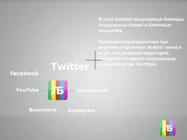 В клуб входят популярные блогеры социальных сетей и блоговых площадок. Ключевая характеристика