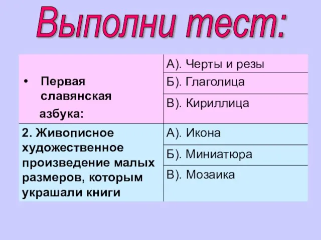 Выполни тест: