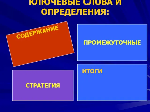 КЛЮЧЕВЫЕ СЛОВА И ОПРЕДЕЛЕНИЯ: СОДЕРЖАНИЕ ПРОМЕЖУТОЧНЫЕ ИТОГИ СТРАТЕГИЯ