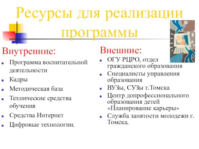 Ресурсы для реализации программы Внутренние: Программа воспитательной деятельности Кадры Методическая база Технические