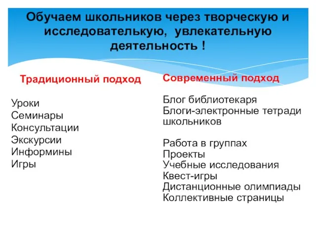 Обучаем школьников через творческую и исследователькую, увлекательную деятельность ! Традиционный подход Уроки