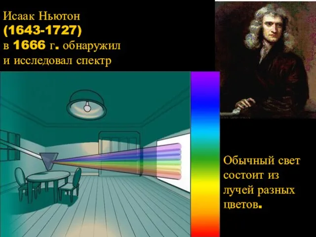 Исаак Ньютон (1643-1727) в 1666 г. обнаружил и исследовал спектр Обычный свет