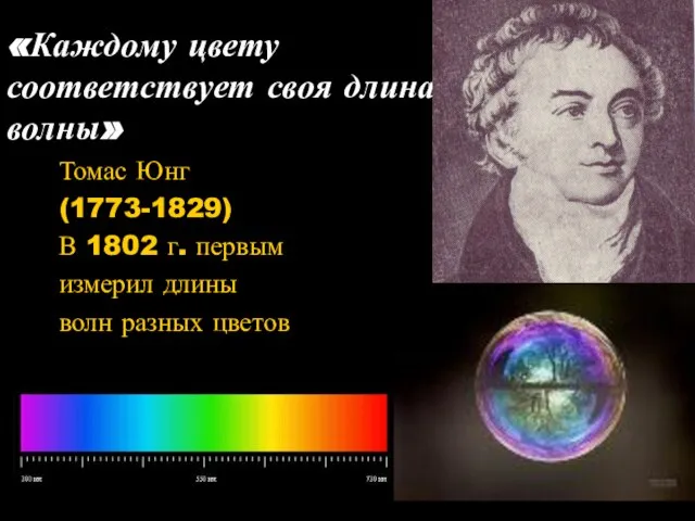 «Каждому цвету соответствует своя длина волны» Томас Юнг (1773-1829) В 1802 г.