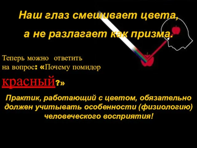 Наш глаз смешивает цвета, а не разлагает как призма. Теперь можно ответить