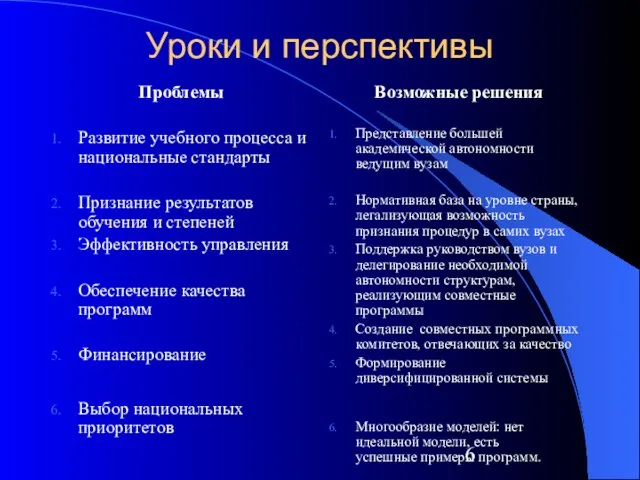 Уроки и перспективы Проблемы Развитие учебного процесса и национальные стандарты Признание результатов