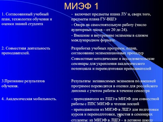 МИЭФ 1