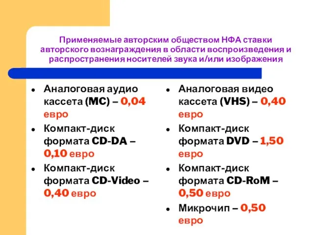 Применяемые авторским обществом НФА ставки авторского вознаграждения в области воспроизведения и распространения