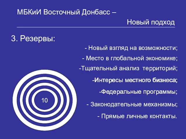 ы 3. Резервы: МБКиИ Восточный Донбасс – Новый подход ы Новый взгляд