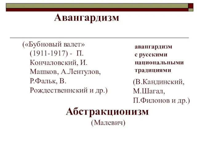 Авангардизм («Бубновый валет» (1911-1917) - П.Кончаловский, И.Машков, А.Лентулов, Р.Фальк, В.Рождественнский и др.)