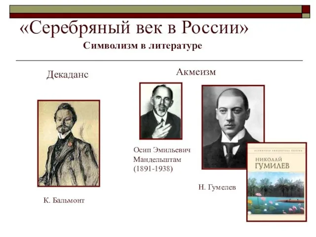 «Серебряный век в России» Символизм в литературе Декаданс Акмеизм К. Бальмонт Осип