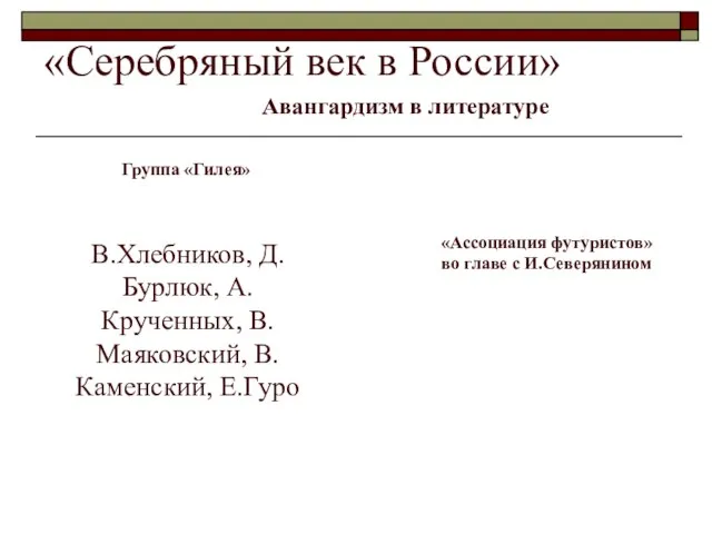 «Серебряный век в России» Авангардизм в литературе Группа «Гилея» «Ассоциация футуристов» во главе с И.Северянином