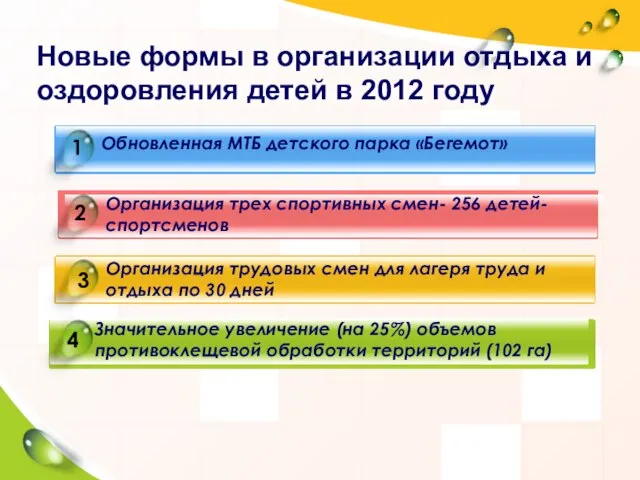 Новые формы в организации отдыха и оздоровления детей в 2012 году Обновленная МТБ детского парка «Бегемот»