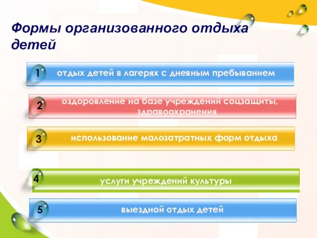 Формы организованного отдыха детей