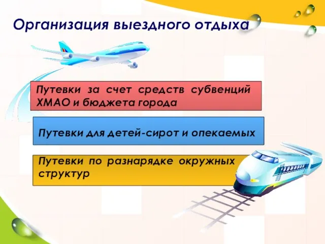 Организация выездного отдыха Путевки за счет средств субвенций ХМАО и бюджета города