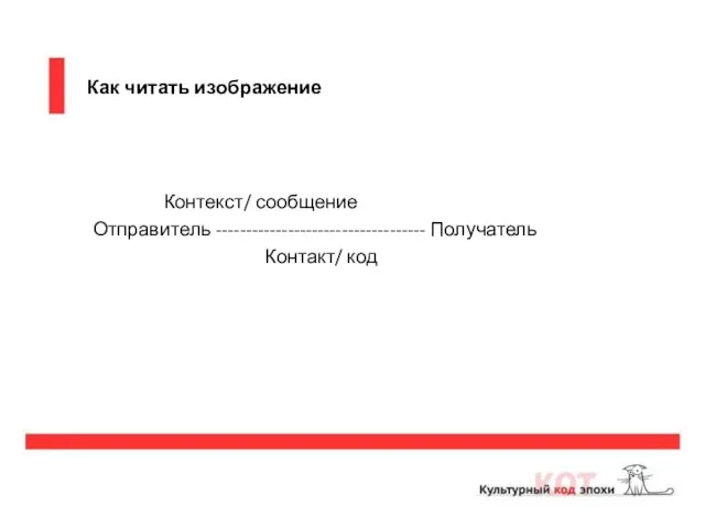 Как читать изображение Контекст/ сообщение Отправитель ----------------------------------- Получатель Контакт/ код