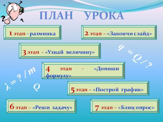 ПЛАН УРОКА 1 этап - разминка 2 этап – «Закончи слайд» 3