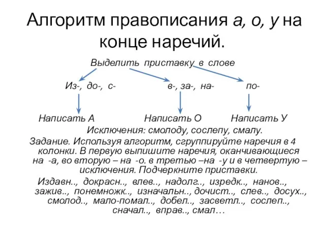 Алгоритм правописания а, о, у на конце наречий. Выделить приставку в слове