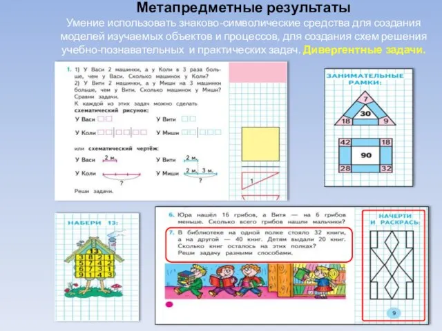 Метапредметные результаты Умение использовать знаково-символические средства для создания моделей изучаемых объектов и