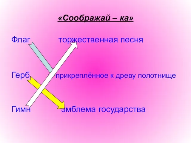 «Соображай – ка» Флаг торжественная песня Герб прикреплённое к древу полотнище Гимн эмблема государства