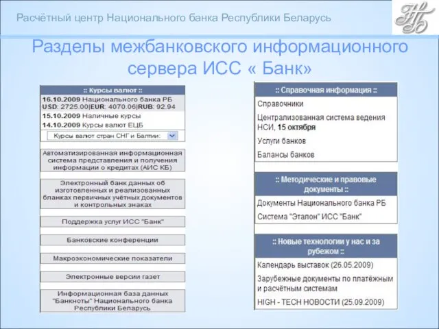 Разделы межбанковского информационного сервера ИСС « Банк»