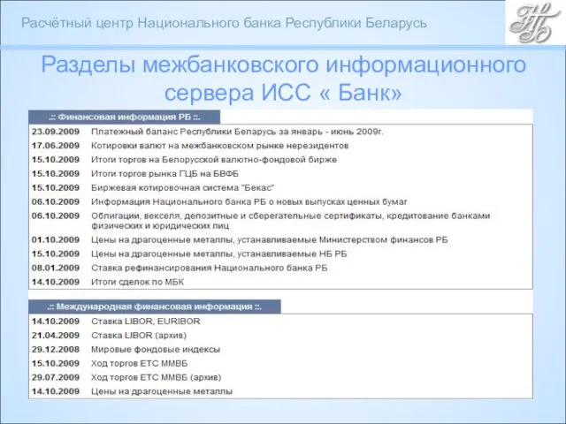 Разделы межбанковского информационного сервера ИСС « Банк»
