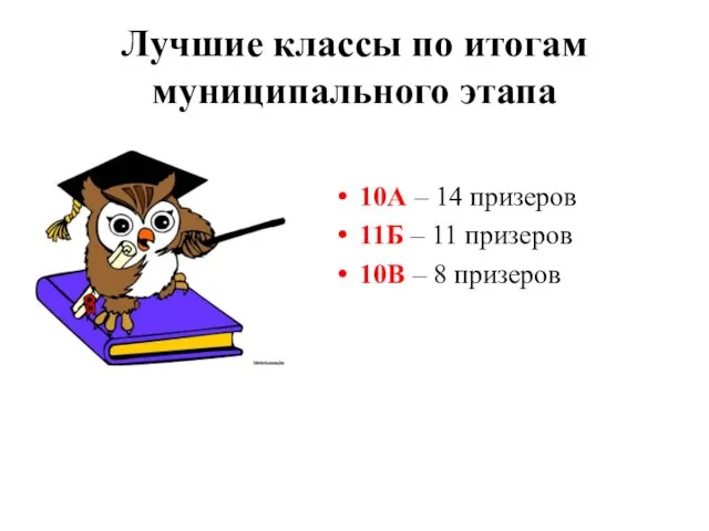 Лучшие классы по итогам муниципального этапа 10А – 14 призеров 11Б –