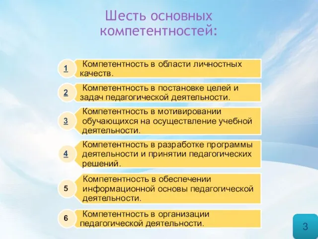 Шесть основных компетентностей: 3