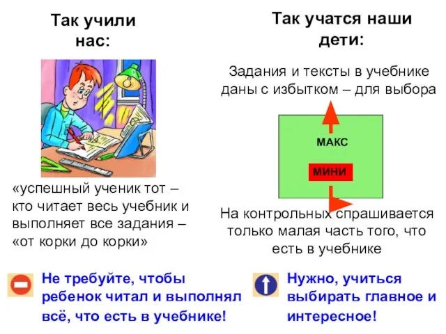 Так учили нас: Так учатся наши дети: Не требуйте, чтобы ребенок читал