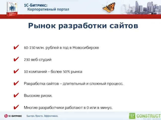 Рынок разработки сайтов 60-150 млн. рублей в год в Новосибирске 230 веб-студий