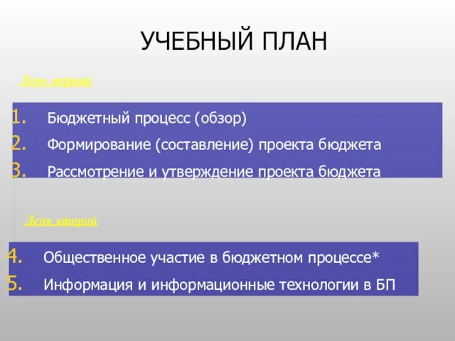 УЧЕБНЫЙ ПЛАН Бюджетный процесс (обзор) Формирование (составление) проекта бюджета Рассмотрение и утверждение