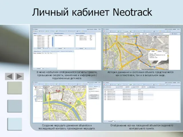 Личный кабинет Neotrack В меню «события» отображаются сигналы тревоги, превышение скорости, зажигание