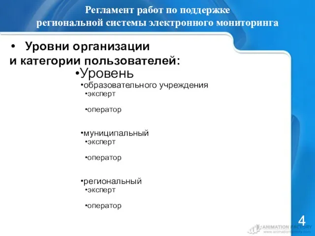 Регламент работ по поддержке региональной системы электронного мониторинга Уровни организации и категории