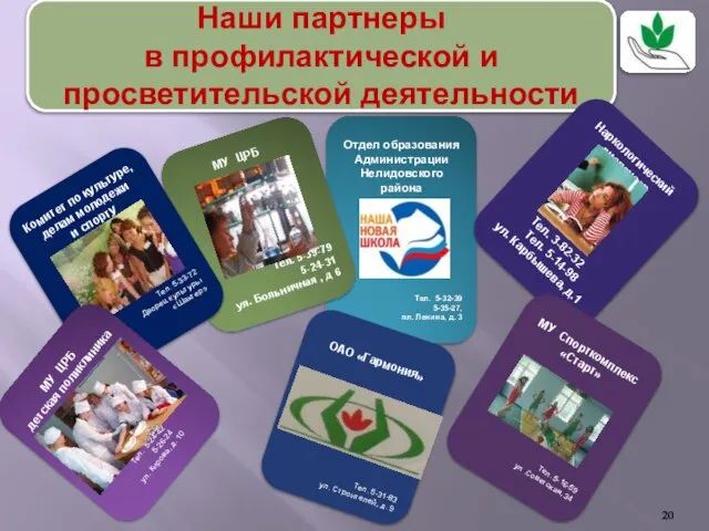 Отдел образования Администрации Нелидовского района Тел. 5-32-39 5-35-27, пл. Ленина, д. 3