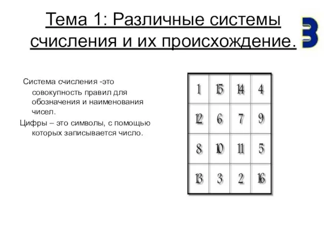 Тема 1: Различные системы счисления и их происхождение. Система счисления -это совокупность