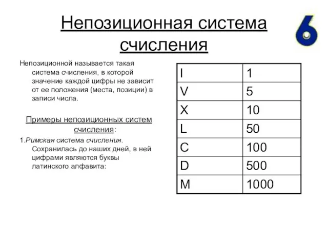 Непозиционная система счисления Непозиционной называется такая система счисления, в которой значение каждой