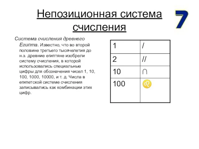 Непозиционная система счисления Система счисления древнего Египта. Известно, что во второй половине