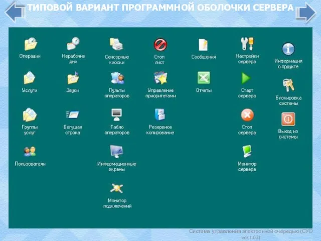 Система управления электронной очередью (СУО ver.1.02) ТИПОВОЙ ВАРИАНТ ПРОГРАММНОЙ ОБОЛОЧКИ СЕРВЕРА