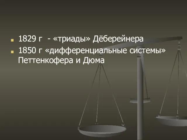 1829 г - «триады» Дёберейнера 1850 г «дифференциальные системы» Петтенкофера и Дюма