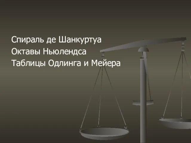 Спираль де Шанкуртуа Октавы Ньюлендса Таблицы Одлинга и Мейера