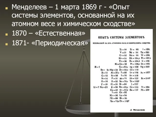 Менделеев – 1 марта 1869 г - «Опыт системы элементов, основанной на