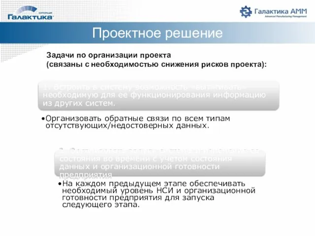 Задачи по организации проекта (связаны с необходимостью снижения рисков проекта): Проектное решение