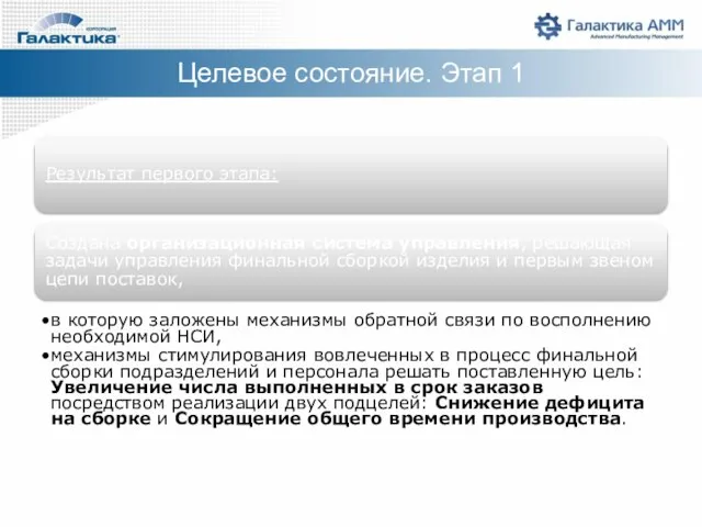 Результат первого этапа: Создана организационная система управления, решающая задачи управления финальной сборкой