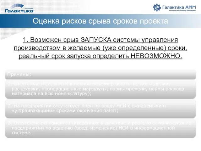 Оценка рисков срыва сроков проекта 1. Возможен срыв ЗАПУСКА системы управления производством