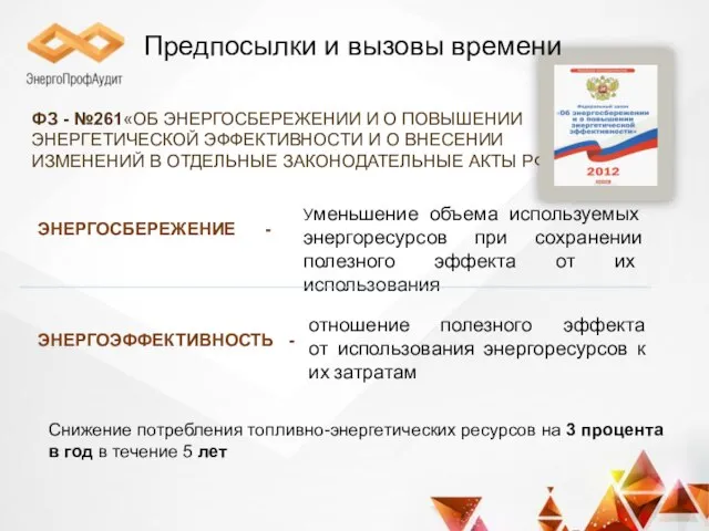 ФЗ - №261«ОБ ЭНЕРГОСБЕРЕЖЕНИИ И О ПОВЫШЕНИИ ЭНЕРГЕТИЧЕСКОЙ ЭФФЕКТИВНОСТИ И О ВНЕСЕНИИ