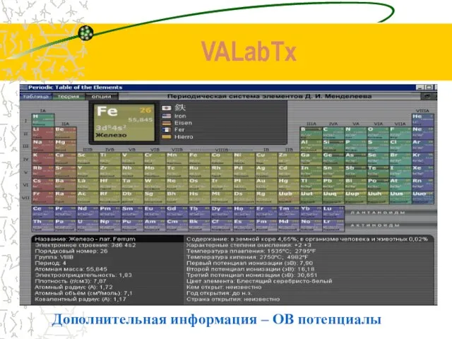 VALabTx Дополнительная информация – ОВ потенциалы