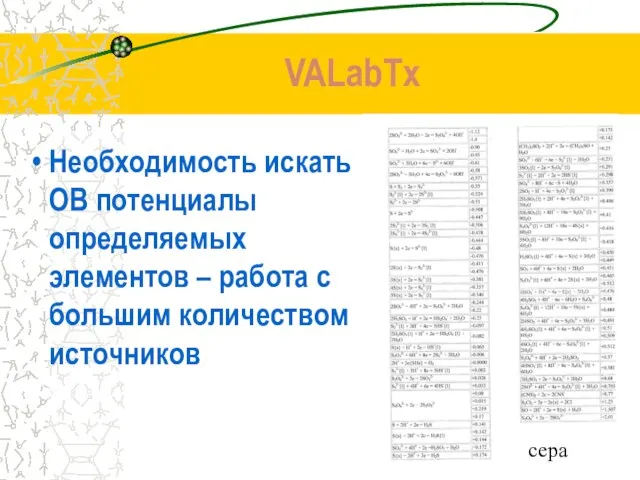 VALabTx Необходимость искать ОВ потенциалы определяемых элементов – работа с большим количеством источников сера