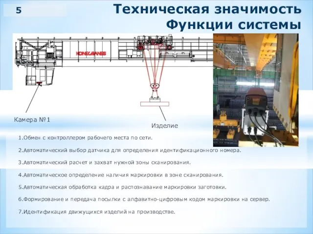 Техническая значимость Функции системы 1.Обмен с контроллером рабочего места по сети. 2.Автоматический