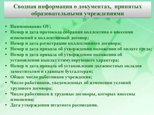 Наименование ОУ; Номер и дата протокола собрания коллектива о внесении изменений в