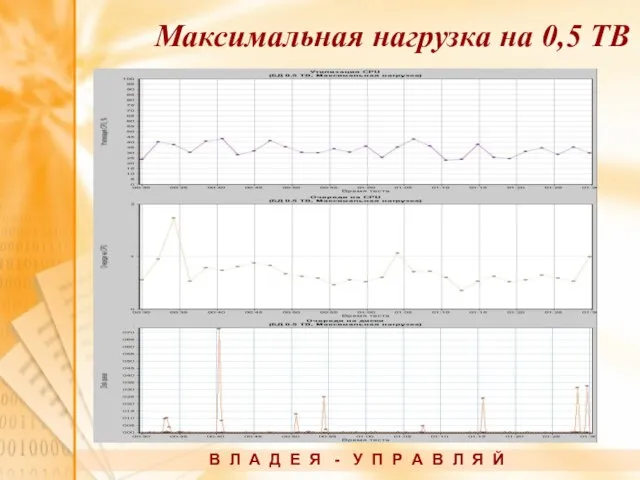 В Л А Д Е Я - У П Р А В