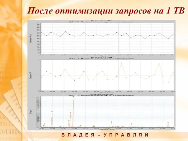 В Л А Д Е Я - У П Р А В